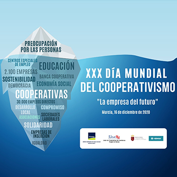 XXX Día Mundial del Cooperativismo 2020